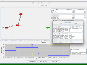 Graphical user interface of the simulator plugin for FREVO