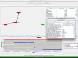 Graphical user interface of the simulator plugin for FREVO